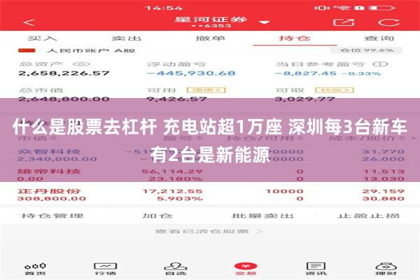 什么是股票去杠杆 充电站超1万座 深圳每3台新车有2台是新能源