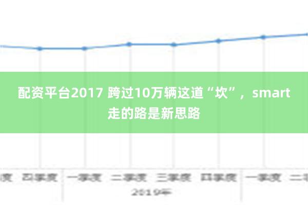 配资平台2017 跨过10万辆这道“坎”，smart走的路是新思路