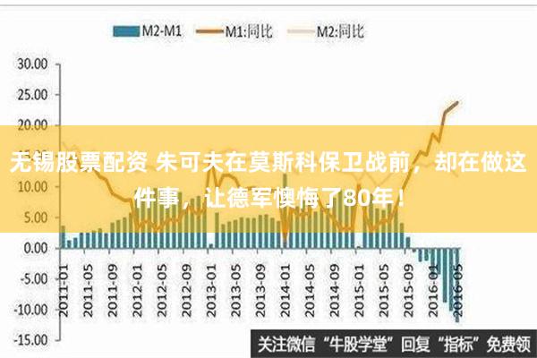 无锡股票配资 朱可夫在莫斯科保卫战前，却在做这件事，让德军懊悔了80年！