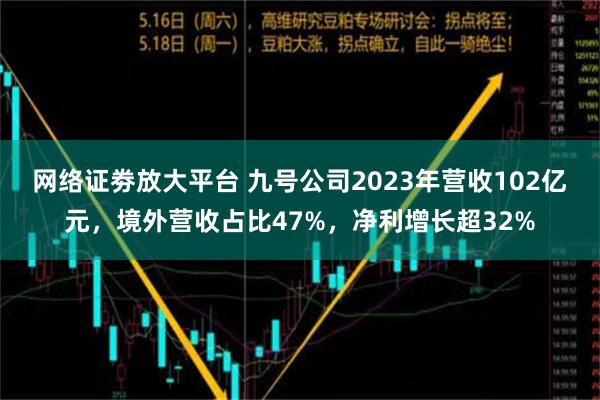 网络证劵放大平台 九号公司2023年营收102亿元，境外营收占比47%，净利增长超32%