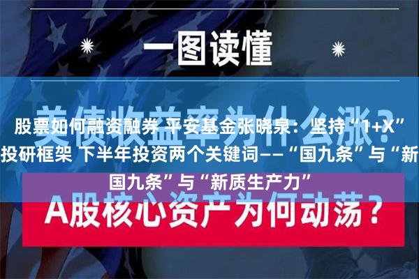 股票如何融资融券 平安基金张晓泉：坚持“1+X”与“X÷1”投研框架 下半年投资两个关键词——“国九条”与“新质生产力”