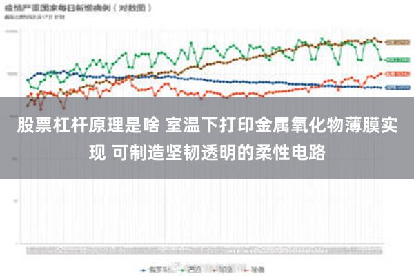 股票杠杆原理是啥 室温下打印金属氧化物薄膜实现 可制造坚韧透明的柔性电路