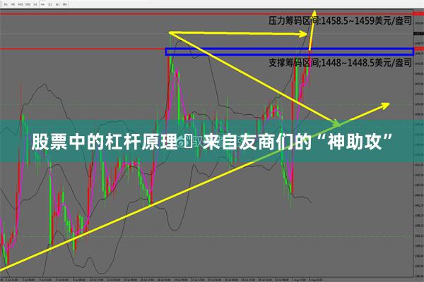 股票中的杠杆原理 ​来自友商们的“神助攻”