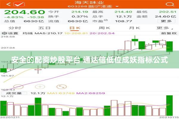 安全的配资炒股平台 通达信低位成妖指标公式