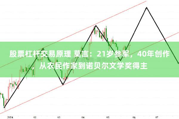 股票杠杆交易原理 莫言：21岁参军，40年创作，从农民作家到诺贝尔文学奖得主