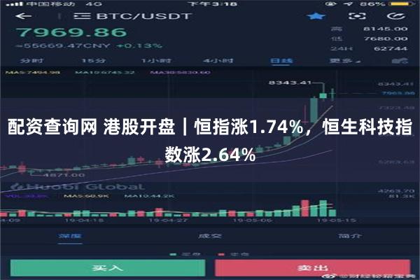 配资查询网 港股开盘｜恒指涨1.74%，恒生科技指数涨2.64%