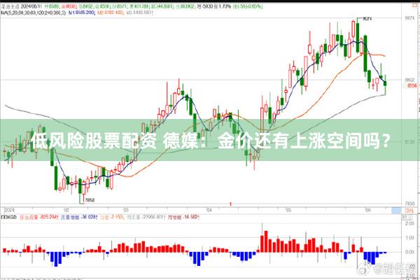 低风险股票配资 德媒：金价还有上涨空间吗？