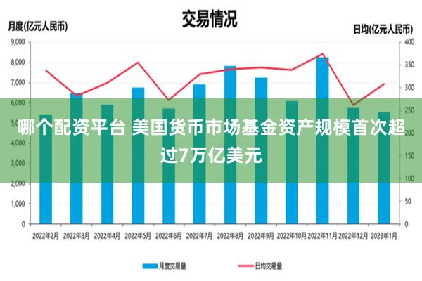 哪个配资平台 美国货币市场基金资产规模首次超过7万亿美元