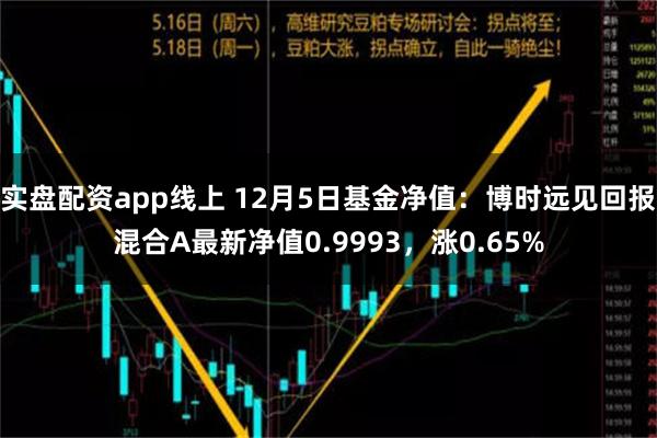 实盘配资app线上 12月5日基金净值：博时远见回报混合A最新净值0.9993，涨0.65%