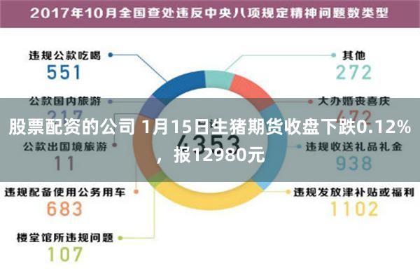 股票配资的公司 1月15日生猪期货收盘下跌0.12%，报12980元