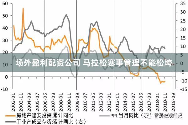 场外盈利配资公司 马拉松赛事管理不能松垮