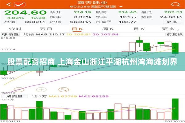 股票配资招商 上海金山浙江平湖杭州湾海滩划界