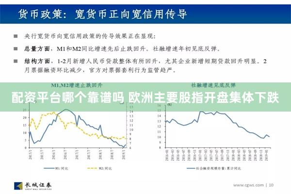 配资平台哪个靠谱吗 欧洲主要股指开盘集体下跌